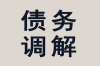 信用卡催收调研：行业现状、问题和解决方案